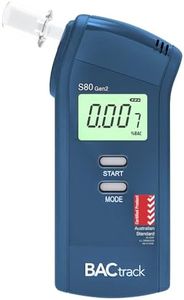 Breathalyz