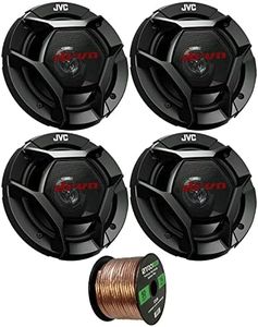 JVC 4X drv