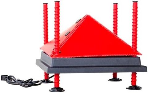 RentACoop 