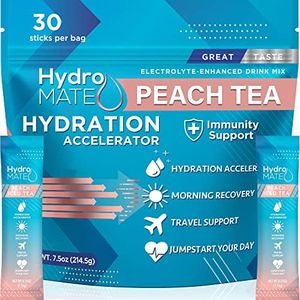 HydroMATE 