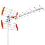 Channel Master Hdtv Antennas