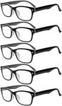 SIGVAN Reading Glasses 5 Packs Blue