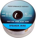 250ft (76m) Pro Series 14 Gauge AWG