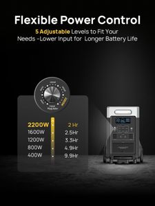 AFERIY Portable Power Station 3600W – High-Capacity Backup Power