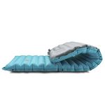 Most Comfortable Camping Sleeping Pad