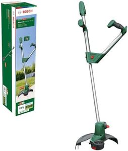 Bosch Coup
