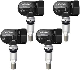 CARORAV TP