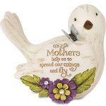 Pavilion Gift Company 41046 Simple Spirits "Mother" Bird Figurine, 3-1/2-Inch