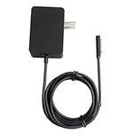 TREE.NB 12V 2A 24W Laptop Charger Adapter Replacement for Microsoft Surface RT Tablet Surface Pro 1 and Surface 2 Surface Power Adapter 1512