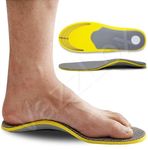 Flat Foot Orthotics