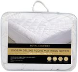 Royal Comfort Mattress Topper Underlay 1200GSM 7-Zone Deluxe Breathable Gusset Design Even Distribution (King, White)