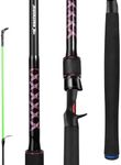 KastKing Brutus Fishing Rods, Casti