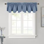 NICETOWN Farmhouse Valances for Windows, Rustic Home Decor Thermal Insulated Thick Curtain Valances Rod Pocket Casual Short Curtain for Kitchen/Laundry, 52 x 18, Stone Blue, Set of 2