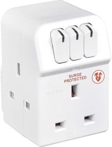 Masterplug