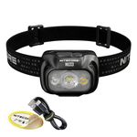 Nitecore NU33 700 Lumen Camping Headlamp, USB-C Rechargeable, Lightweight with White, Red, and Reading LEDs Sticker