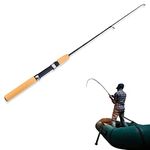 Fishing Tackle For Winter