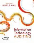 Information Technology Auditing