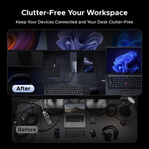 UGREEN Triple 4K USB-C Docking Station – Multi-Display Hub