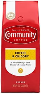 Community 