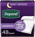 Depend Underpads (Formerly Bed Protectors) for Incontinence, Disposable, 36"x 21", Slip Resistant, Overnight Absorbency, 48 Count (4 Packs of 12) (Packaging May Vary)