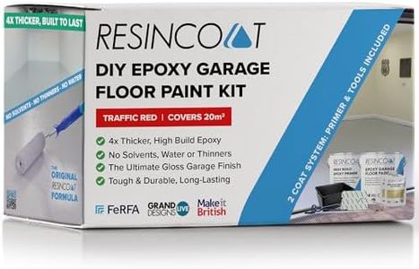 Resincoat 