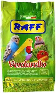 RAFF VERDU