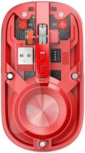 Portronics Toad 8 Transparent Wireless Bluetooth Mouse with Dual Wireless (BT + 2.4 GHz), Rechargeable Battery, Noise-Free Clicking, Show/Hide Desktop, Multi-Device Pair, Adjust Sensitivity (Red)