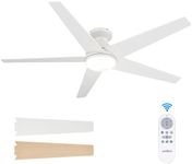 addlon Ceiling Fans with Lights, 52