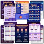 Astrology Basics Cheat Sheet Bundle - Grimoire Pages - Astrology Guide for Beginners | Zodiac Signs, Aspects, Planets, Houses, Decans, Elements, Modalities, Degrees, Hemispheres | 5 Double-Sided Cards