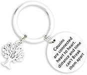 Kivosliviz Cousin Gift Keychain Cou