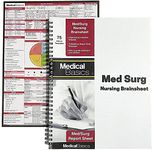 Med/Surg Brain Sheet Nursing Report Sheet - Nurse and CNA Brainsheet Notebook - 75 Patient Templates