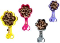 Personalized Custom Pet Food Measur