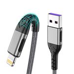 Most Durable Lightning Cable