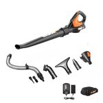 WORX Air 20V Multi-Purpose Blower/Sweeper/Cleaner 20V Battery Powershare Platform, with Accessories-WG545.1