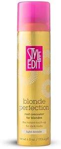 Style Edit