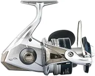 Shimano In