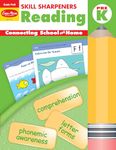 Reading Skills Reference