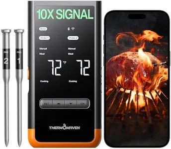 ThermoMave