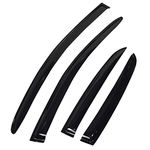 AUTOXYGEN Car Rain Wind Door Visor/Side Window Deflector/Unbreakable/Rain Guard/Wind Guard Accessories Compatible For Redi-Go (Set of 4Pcs)