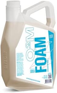 Gyeon Foam