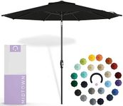 Midtown Umbrellas The Swilt 9 Feet Outdoor Umbrella With Sunbrella Black Acrylic Fabric - Fiberglass Ribs, Auto-Tilt And Swivel Aluminum Frame Patio Umbrella For Deck, Garden, Pool - Black Pole