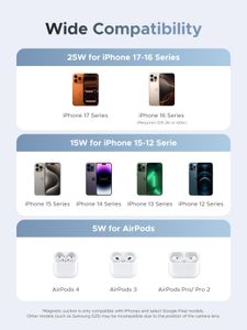 UGREEN 25W MagFlow 2-in-1 MagSafe Wireless Charger Stand – Qi2 Certified, iPhone & AirPods Compatible