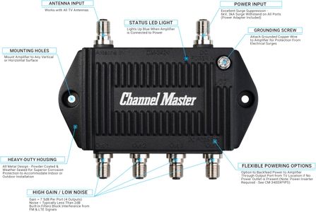 Channel Master TV Antenna Signal Booster – 4-Way Amplified Splitter
