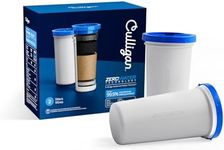Culligan with ZeroWater Technology 