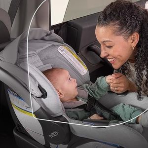 Britax Cyp