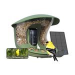 Birdfy Upgraded Bird Feeder Camera with Dual-Lens, Auto-Trace, High-Definition Bird Camera: Auto Identify, Alert, Smart Capture, Bird Watching Gifts