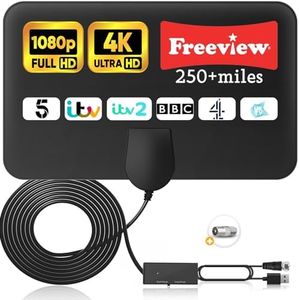 2024 TV Ae