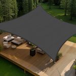 Artpuch Rectangular Breathable UV Block Sun Shade Sail Outdoor Covering Cloth for Deck, Backyard, 20'X26', Dark Grey (Customized Available)