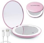 wobsion Compact Magnifying Mirror,R