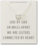 Philip Jones Sister Heart Link Neck